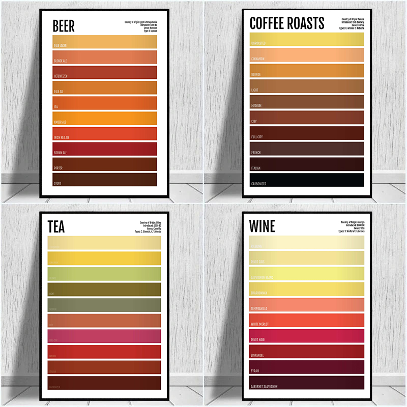 Beer Wine Hobby - Minimalist Drink Poster Tea Coffee Beer