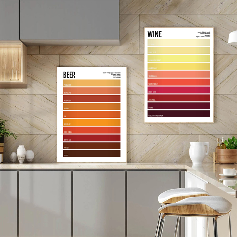 Minimalist Drink Poster Tea Co - Beer Wine Hobby avaliação e preço