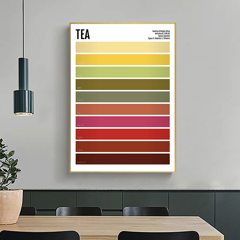 Minimalist Drink Poster Tea Co - Beer Wine Hobby avaliação e preço