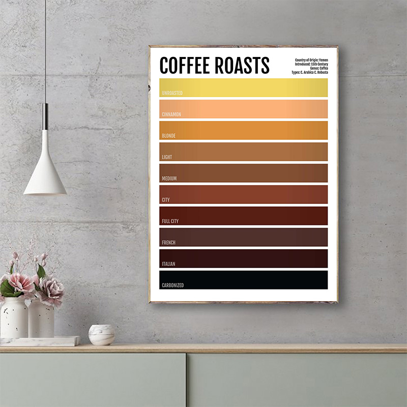Minimalist Drink Poster Tea Co - Beer Wine Hobby avaliação e preço
