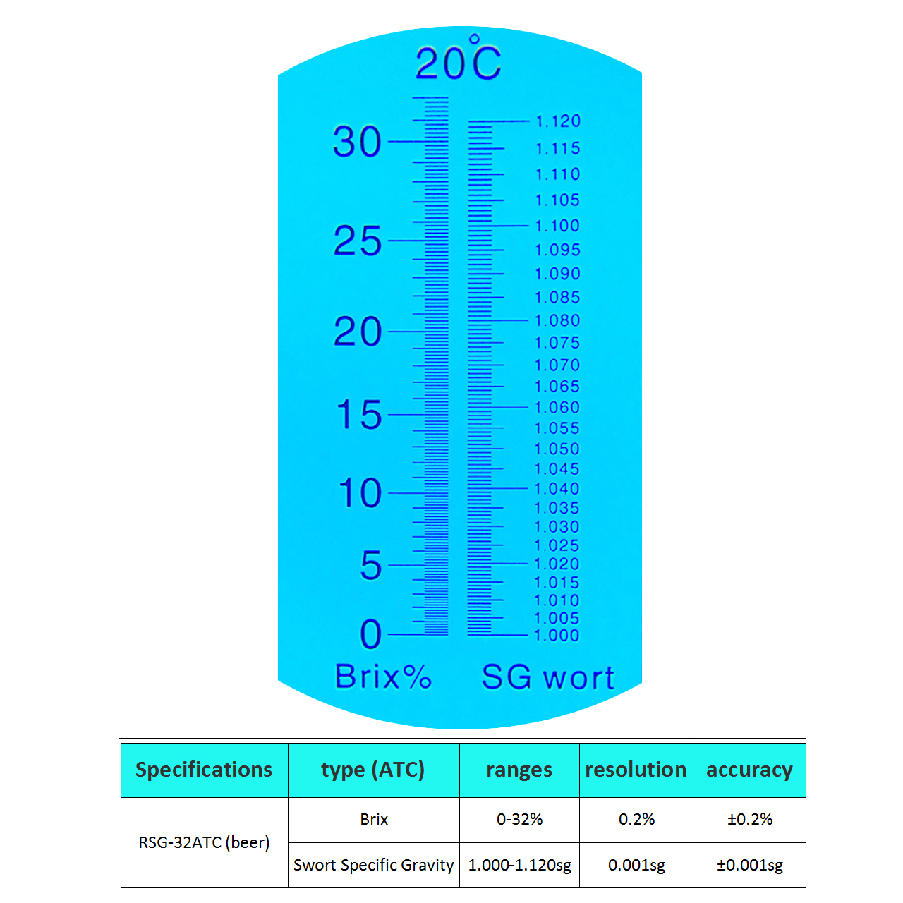 Refractometer Beer Wort Dual 0 - Wine N Beer avaliação e preço
